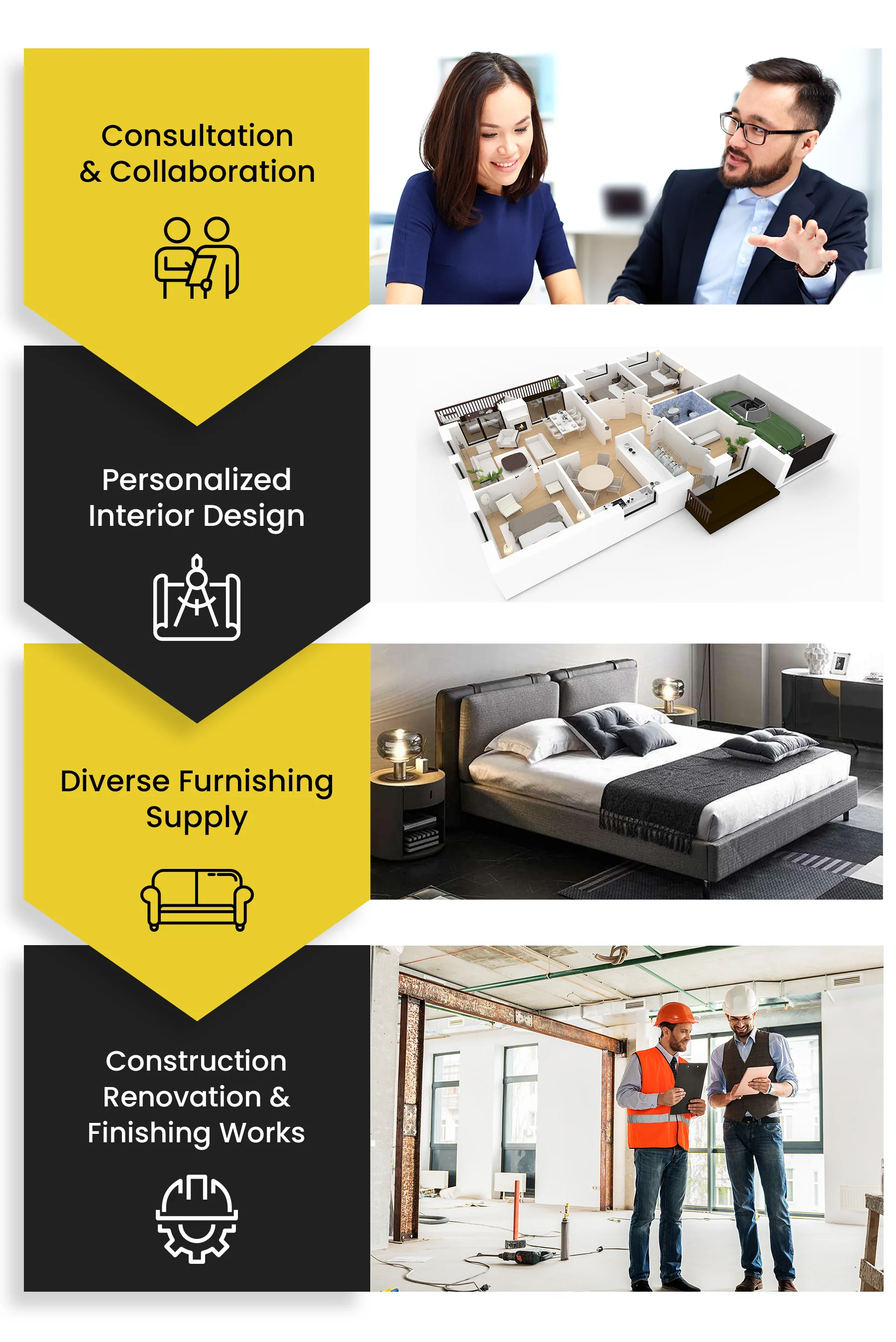 What we offer